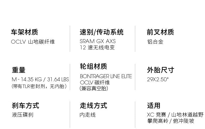 NEW FUEL EX 9.8 GX AXS