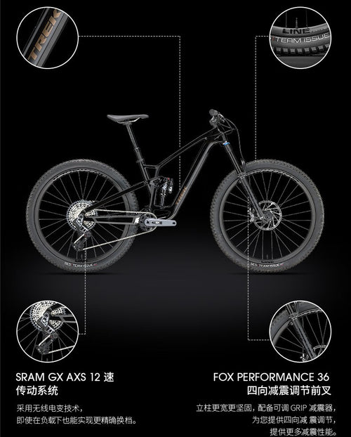 NEW FUEL EX 9.8 GX AXS