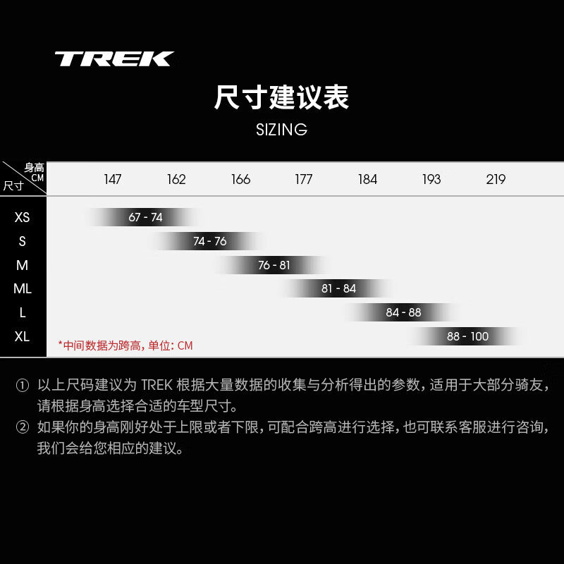 TREK CHECKMATE SLR 8 AXS