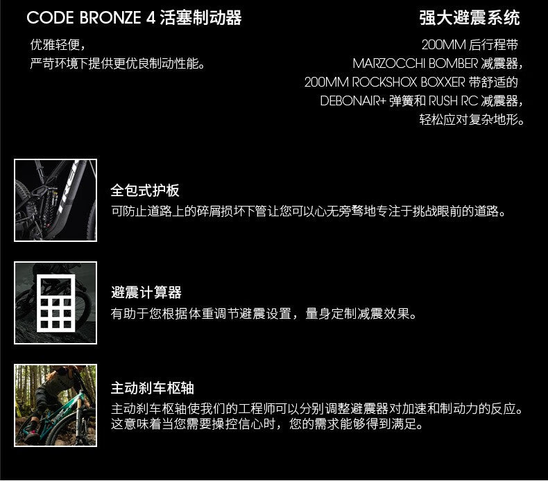 SESSION 8 29 GX